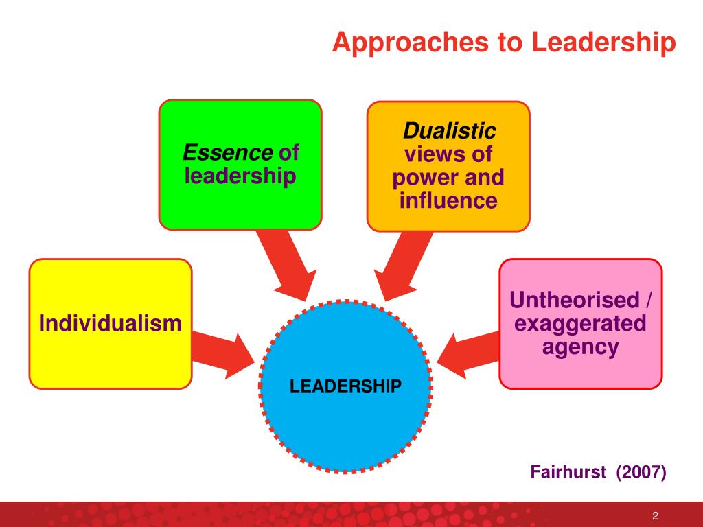 Revamping Your Management and Leadership Approach 
