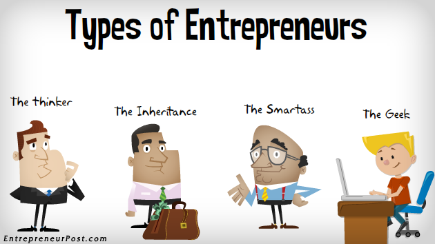 Is Entrepreneur Born or Made?