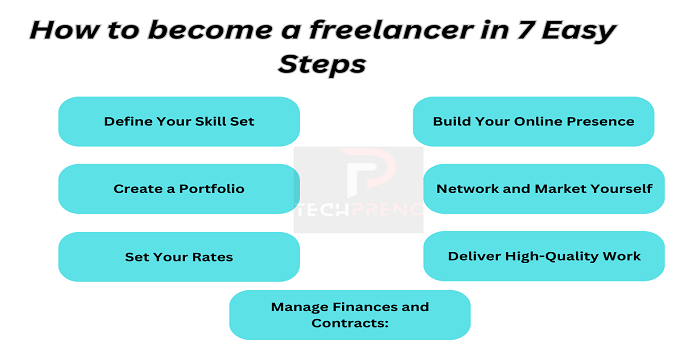 How to become a freelancer in 7 Easy Steps