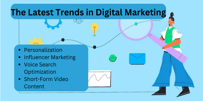 The Latest Trends in Digital Marketing
